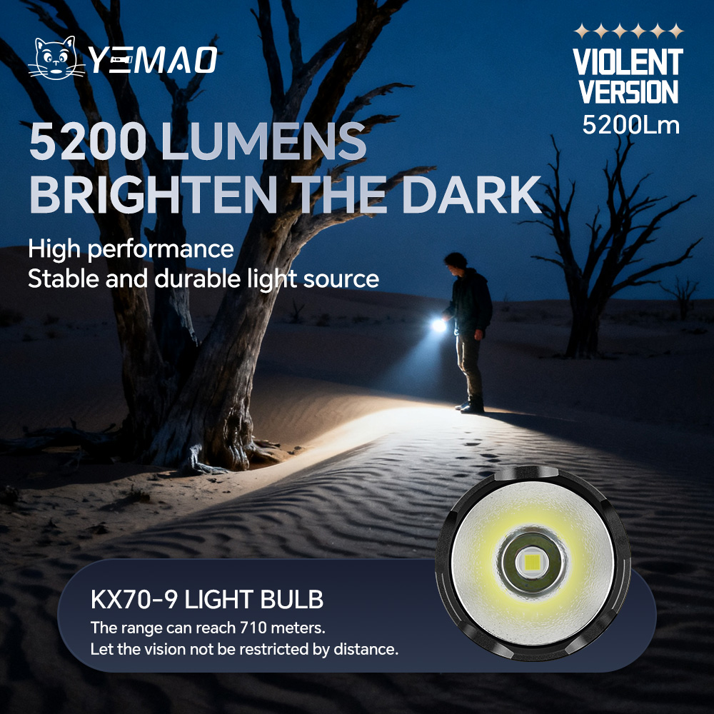 YM-98K 2.0 PROMAX 5200LM Super - Outdoor Lighting Battery のレビューと価格