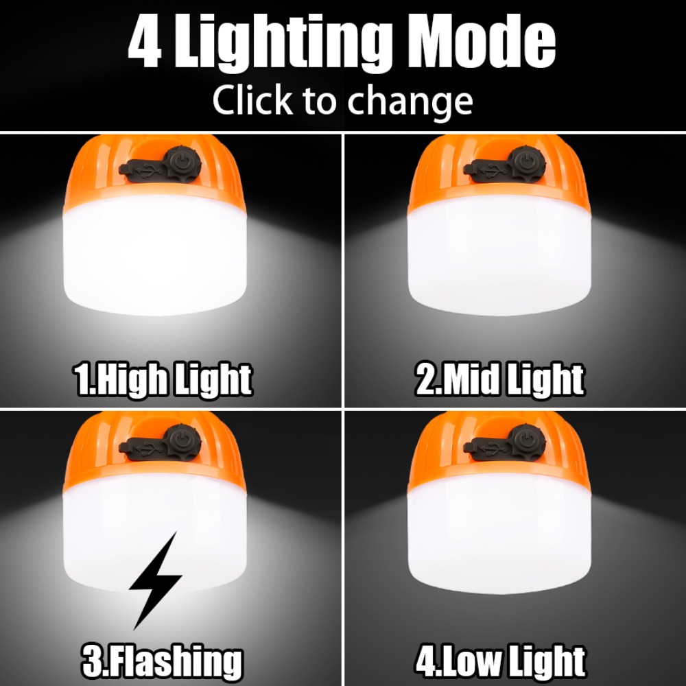 Portable Mini Camping Lamp 4 L - Outdoor Lighting Lanterns のレビューと価格
