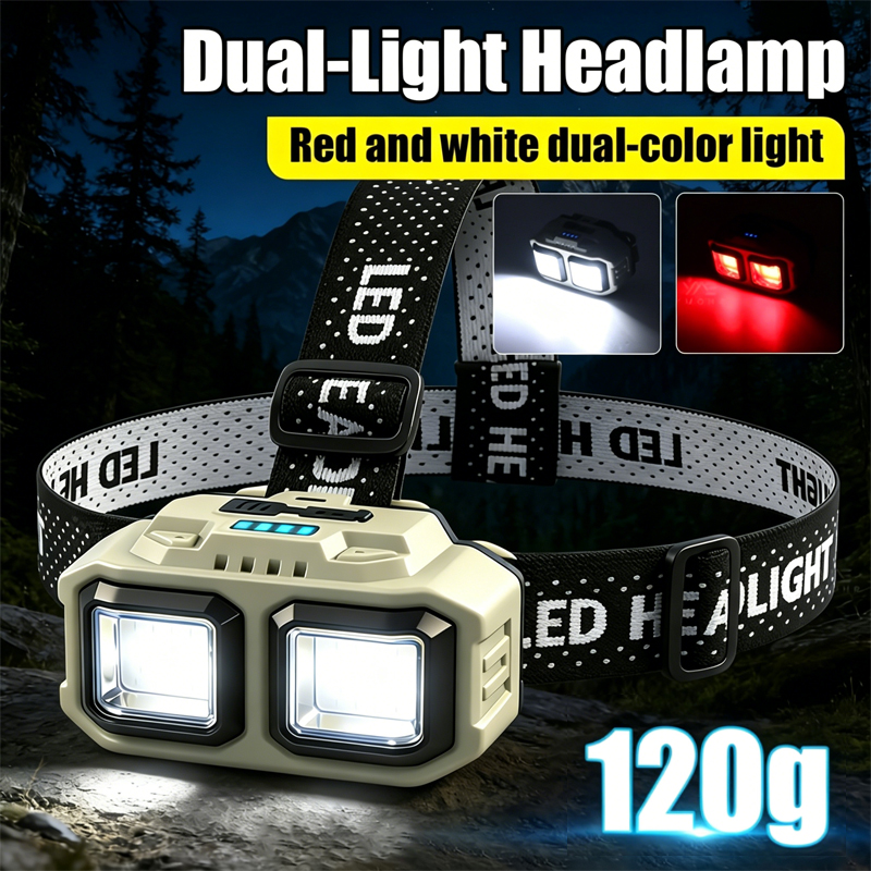 COB LED Headlamp Rechargeable  - Outdoor Lighting Jobs のレビューと価格
