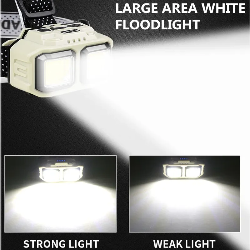 COB LED Headlamp Rechargeable  - Outdoor Lighting Jobs のレビューと価格