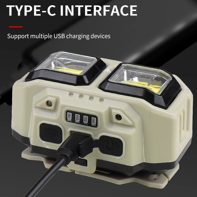 COB LED Headlamp Rechargeable  - Outdoor Lighting Jobs のレビューと価格