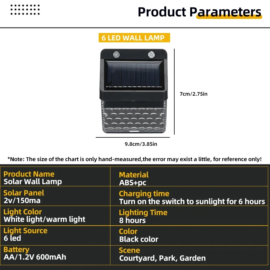 LED Solar Light PIR Motion Sen - Outdoor Lighting Panel のレビューと価格