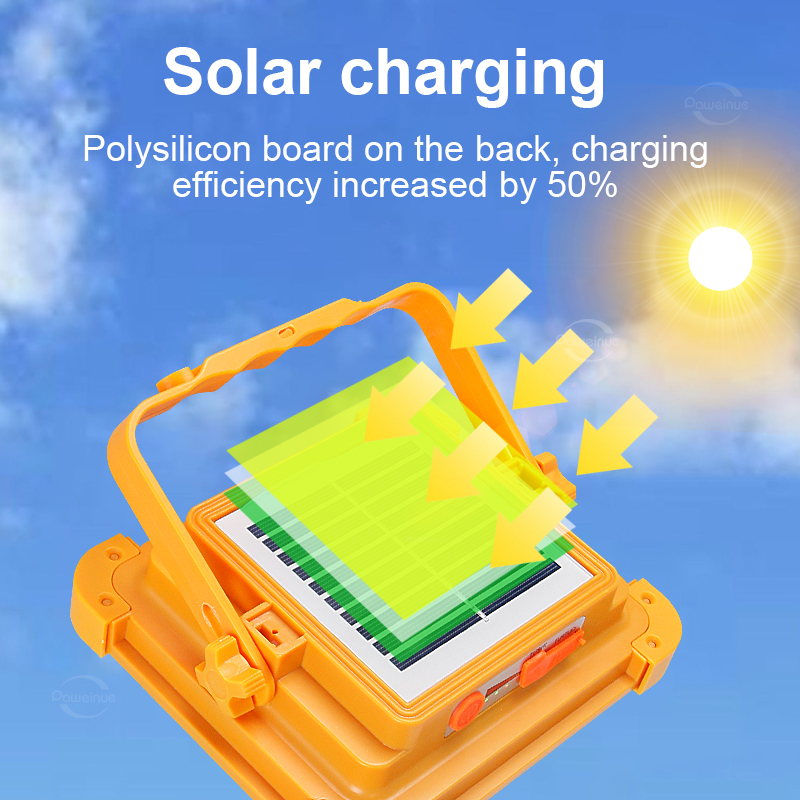 NEW 20000mAh Solar Rechargeabl - Outdoor Lighting Transformer のレビューと価格