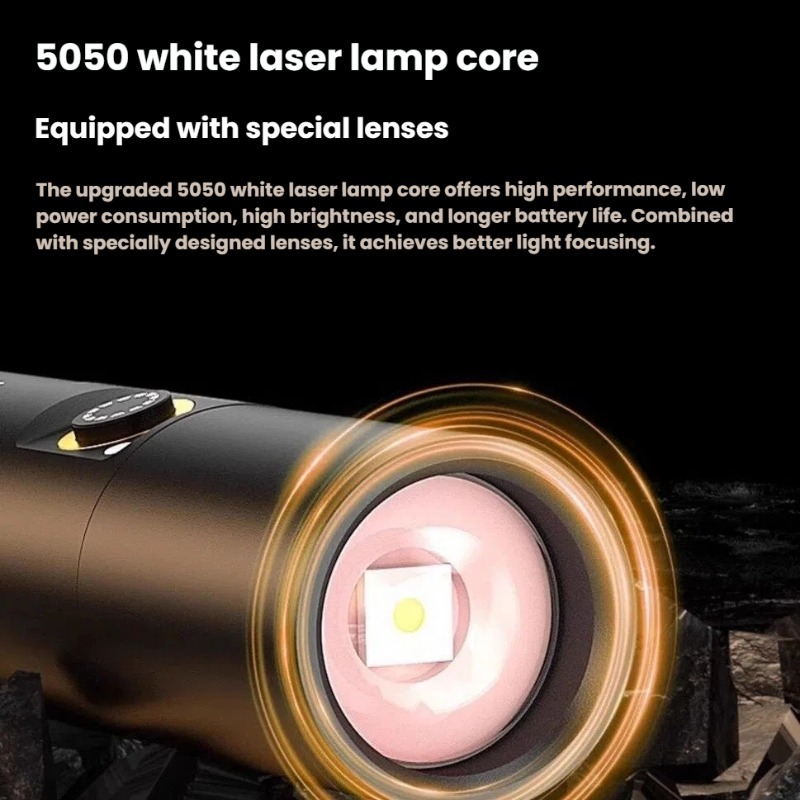 Strong Light LED Flashlight Ty - Outdoor Lighting Panel のレビューと価格
