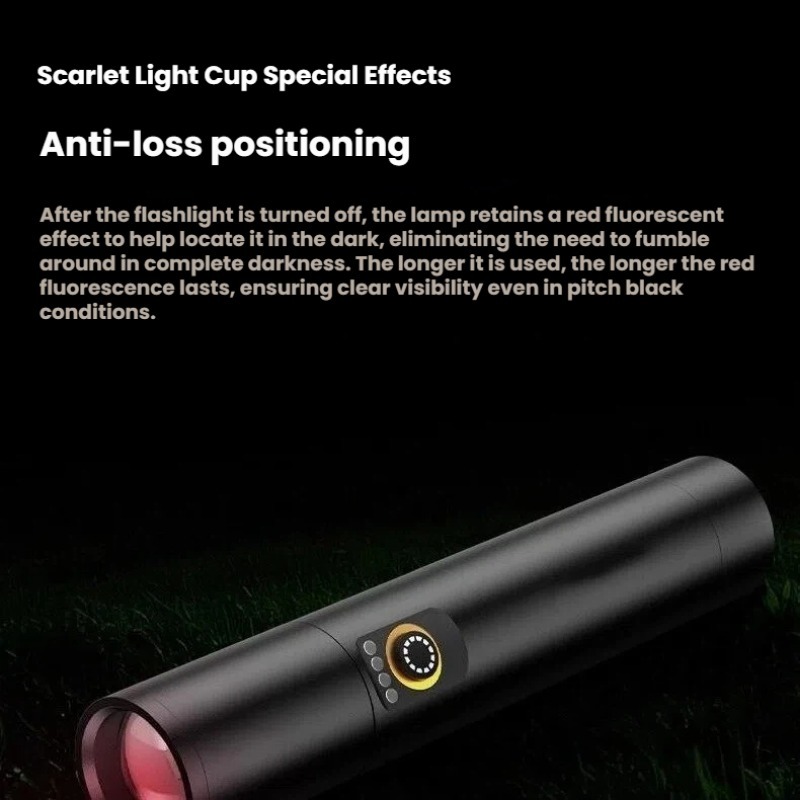 Strong Light LED Flashlight Ty - Outdoor Lighting Panel のレビューと価格