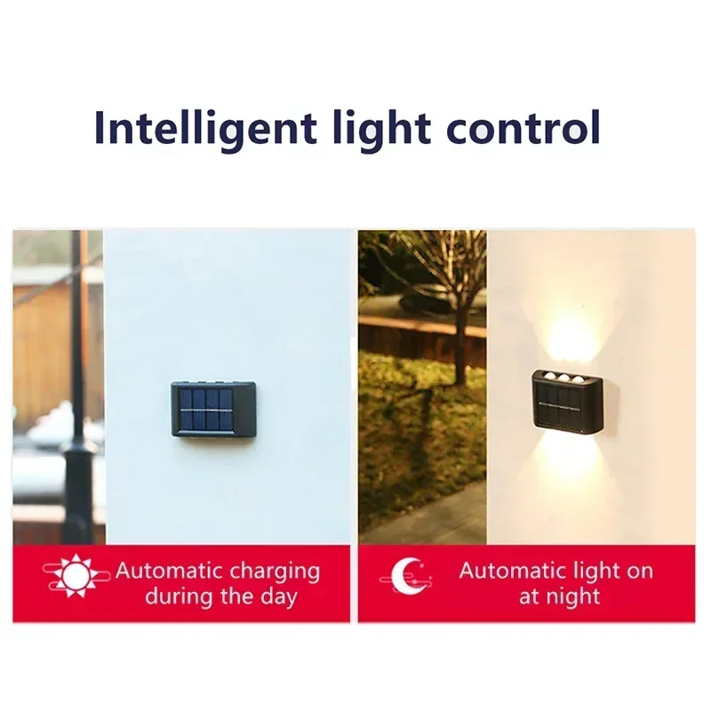 LED Solar Light Outdoor Waterp - Outdoor Lighting Panel のレビューと価格