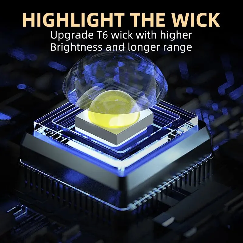 Portable Mini 3 LED Handheld F - Outdoor Lighting Panel のレビューと価格
