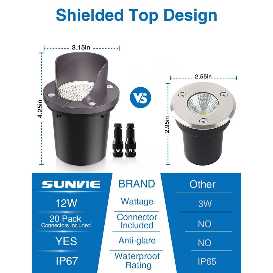 12W Low Voltage Landscape Ligh - Outdoor Lighting Voltage のレビューと価格