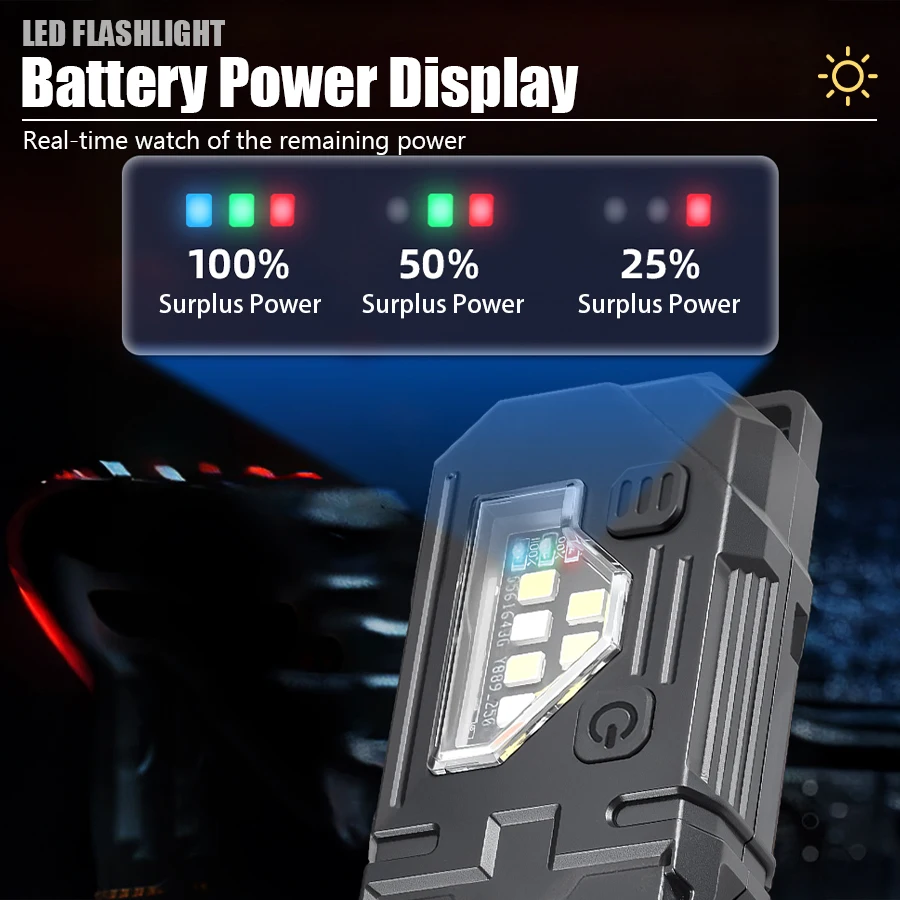 Mini Keychain EDC Flashlight - - Outdoor Lighting Panel のレビューと価格