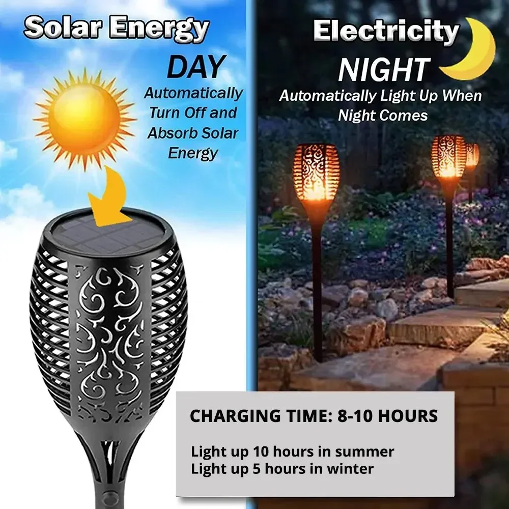 1-10Pack Solar Flame Light Out - Outdoor Lighting Transformer のレビューと価格