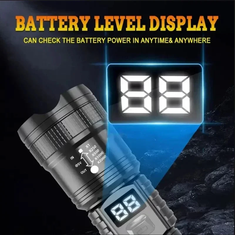 P50 High Brightness Flashlight - Outdoor Lighting Panel のレビューと価格
