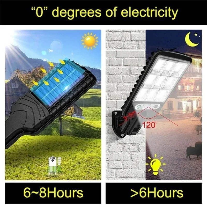Powerful LED Solar Outdoor Cou - Outdoor Lighting Panel のレビューと価格