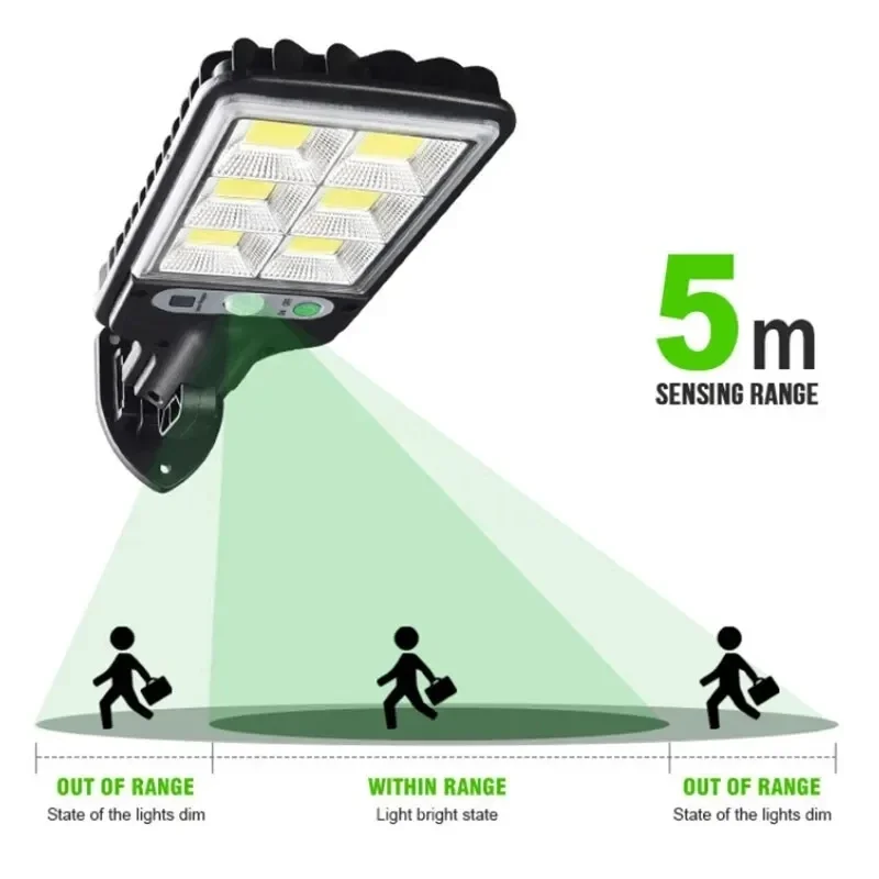 Powerful LED Solar Outdoor Cou - Outdoor Lighting Panel のレビューと価格