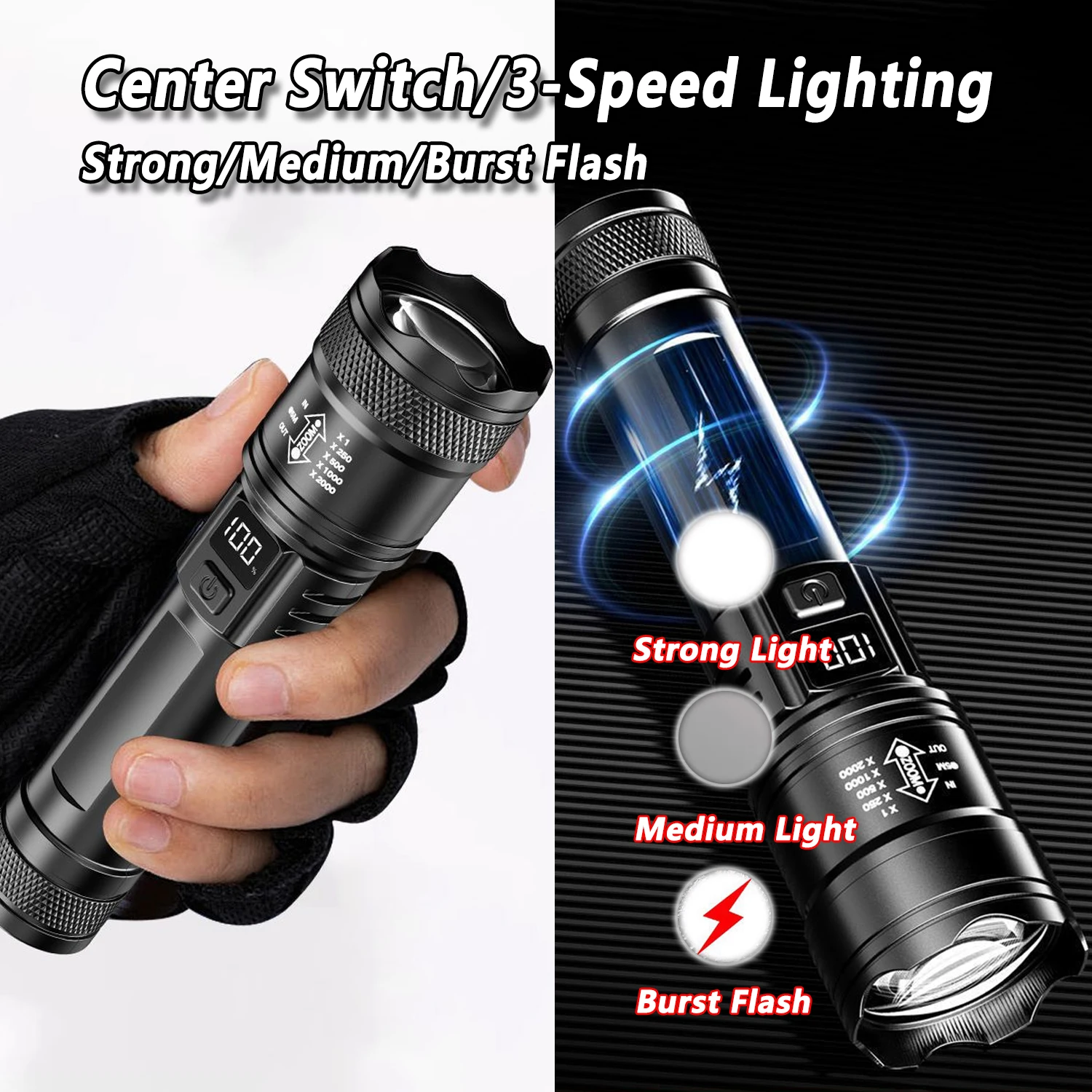 Ultra Bright LED Flashlight 20 - Outdoor Lighting Panel のレビューと価格