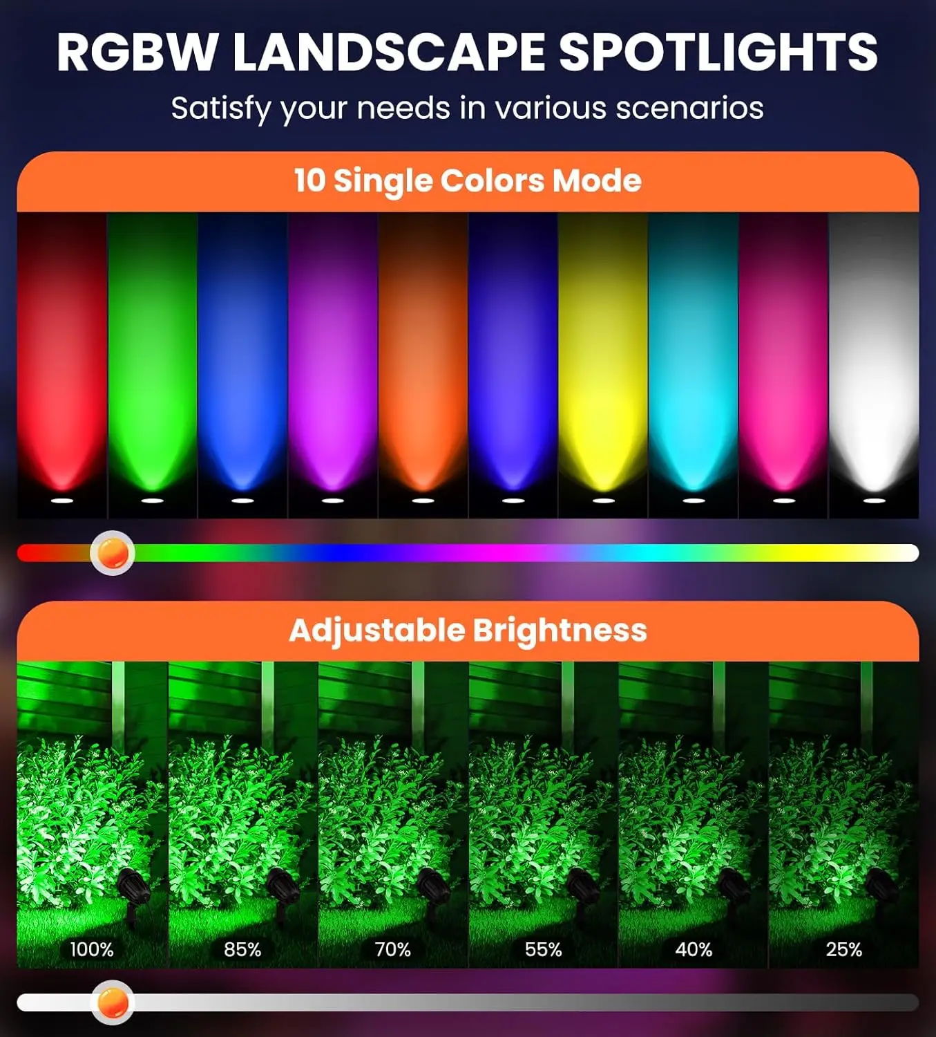 15W RGB Landscape Lights 12V 2 - Outdoor Lighting Voltage のレビューと価格