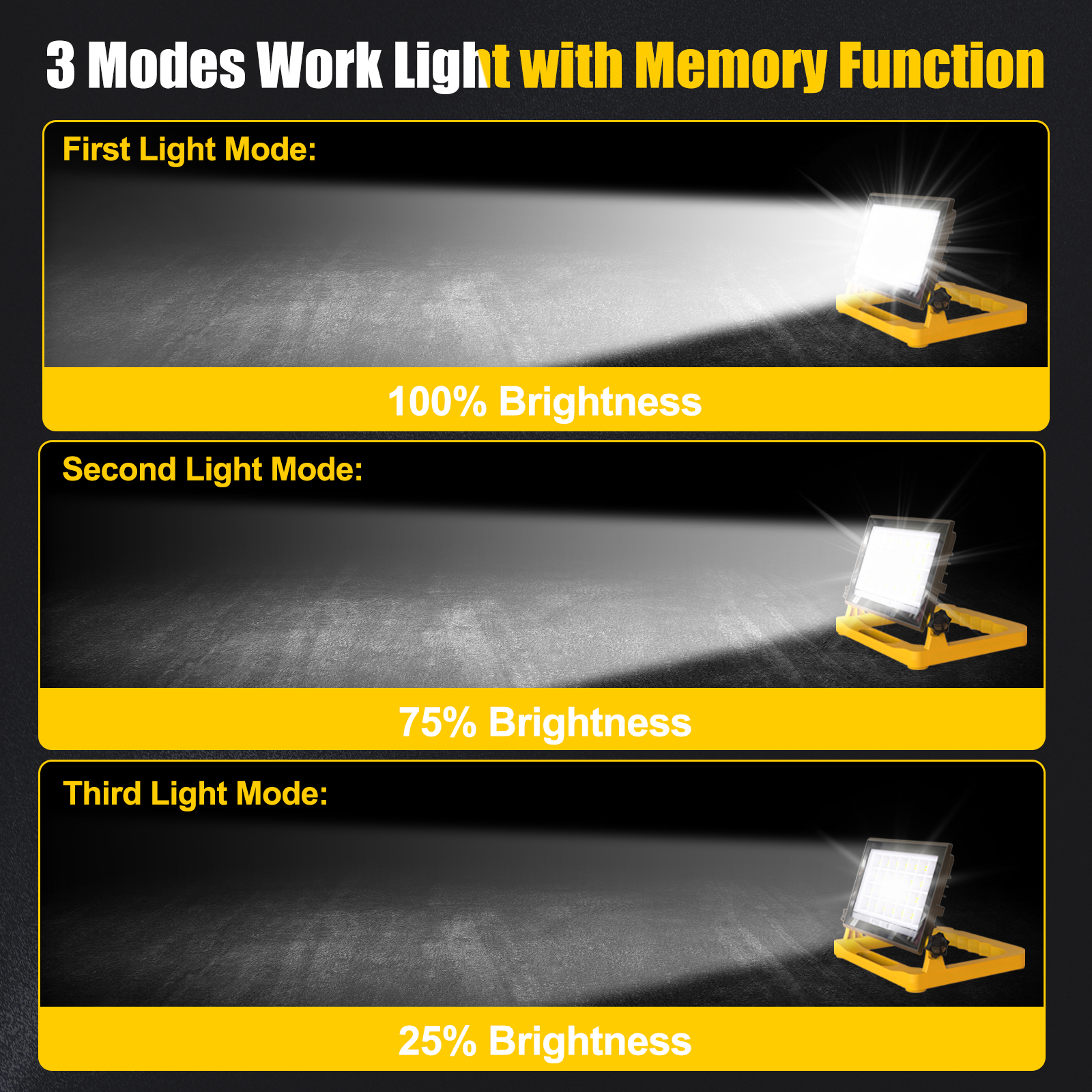 60W 5400LM Folding Stand Work  - Outdoor Lighting Jobs のレビューと価格