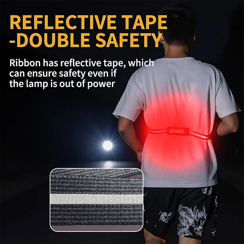 LED Night Light For Running Ou - Outdoor Lighting Lanterns のレビューと価格