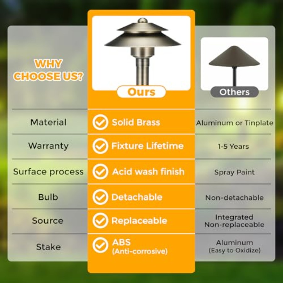 Solid Brass Low Voltage Landsc - Outdoor Lighting Brass のレビューと価格